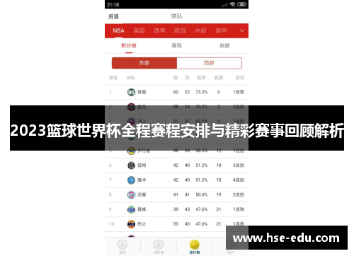 2023篮球世界杯全程赛程安排与精彩赛事回顾解析