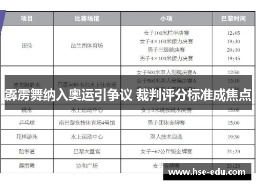 霹雳舞纳入奥运引争议 裁判评分标准成焦点